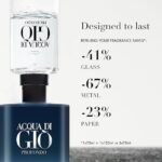 Armani Beauty Acqua di Giò Profondo Eau de Parfum for Men – Fresh & Aromatic Cologne with Mandarin, Lavender & Cedarwood Notes – 6.7 Fl Oz - Image 7